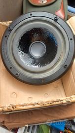 sonus  faber woofer
