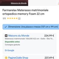 materasso matrimoniale 