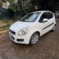 Suzuki splash