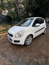 Suzuki splash