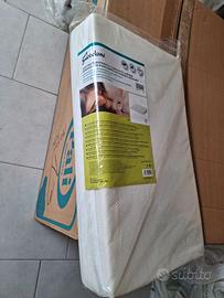 Cuscino antireflusso