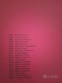 stampe anni settanta Alfa Romeo raccoglitore