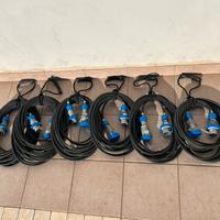 Prolunghe Neoprene 3G2,5mmq - Palazzoli