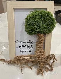 Quadro albero