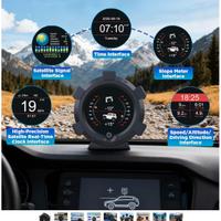 Inclinometro digitale per vettura 4x4 o camper