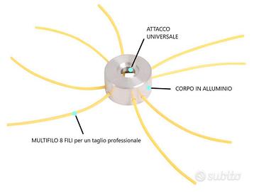 testina decespugliatore