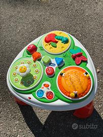 Tavolo Attività Giardino Parlante