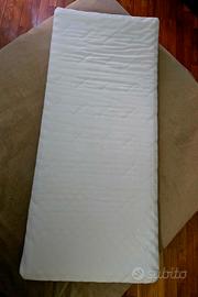 Materasso Letto Kritter IKEA UNDERLIG 70x160