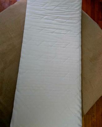 Materasso Letto Kritter IKEA UNDERLIG 70x160