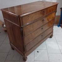 cassettone della nonna