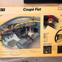 Schema officina fiat coupe