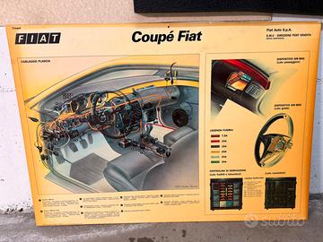 Schema officina fiat coupe