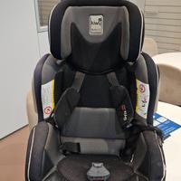 seggiolino auto kiwy