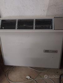 Termoconvettore Italkero