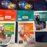 Nuovo di meccanica macchine ed energia