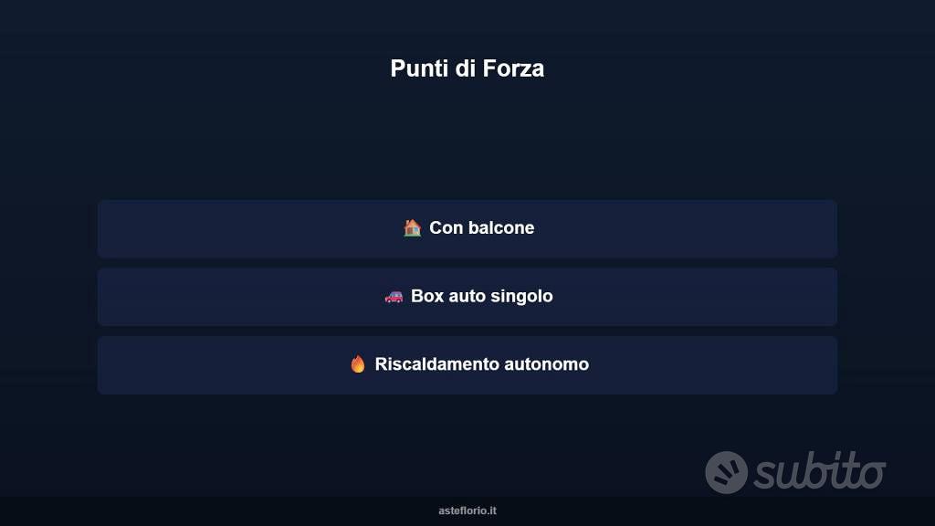 Appartamento – Ragusa, Cappuccini - Altro