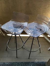 Coppia di sgabelli Calligaris L’Eau – originali