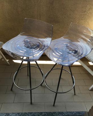 Coppia di sgabelli Calligaris L’Eau – originali