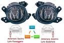 sx-dx-fendinebbia-anteriore-smart-451-faretto
