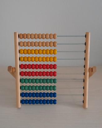 Pallottoliere Ikea