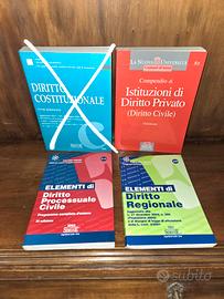 Manuali Editrice Simone per concorsi ed esami 