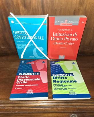 Manuali Editrice Simone per concorsi ed esami 