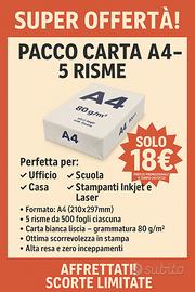 PACCO CARTA A4 – 5 RISME