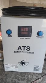 Quadro Polar ATS