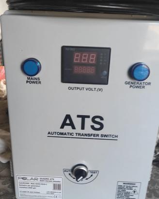 Quadro Polar ATS