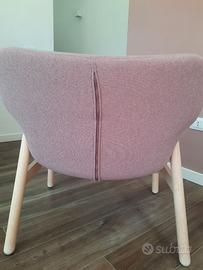 Poltroncine Ikea carinissime