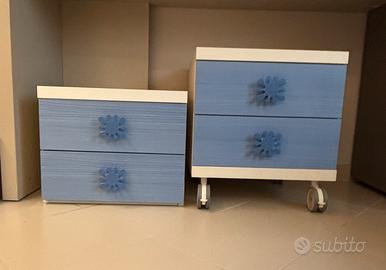 Comodini blu per cameretta bambino