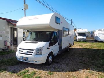 Roller Team AUTOROLLER GARAGE