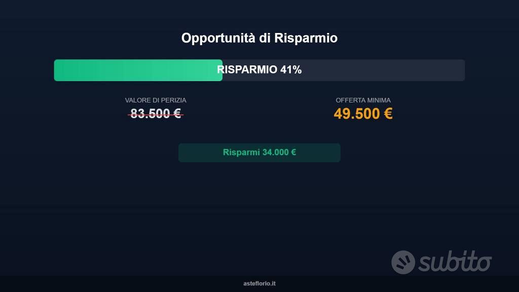 Appartamento – Copertino, Lecce - Vista 2