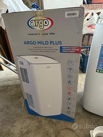 Climatizzatore d’aria locale