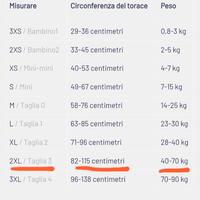 Pettorina julius k9 cane