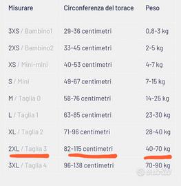 Pettorina julius k9 cane