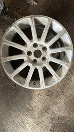 Cerchi clio rs