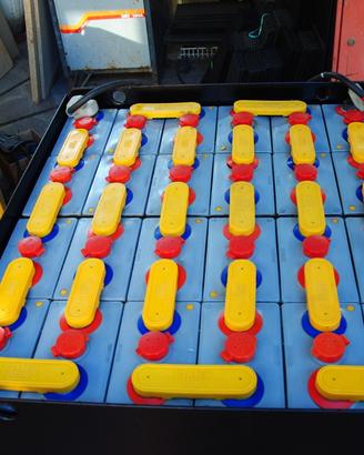 Batterie usate con garanzia