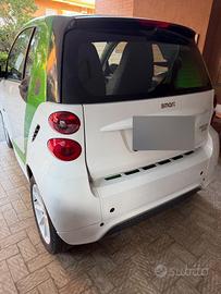 Smart elettrica