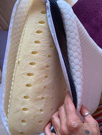 Coppia Cuscini menory foam