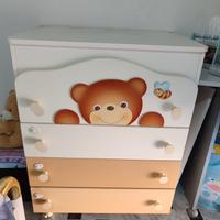 Como' e culla  bimbo