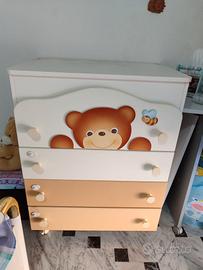 Como' e culla  bimbo