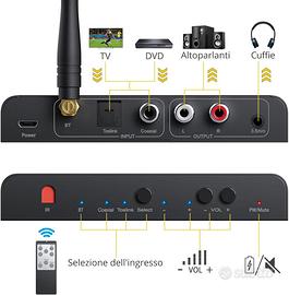 Sistema audio Dayton + casse Scythe + DAC BT