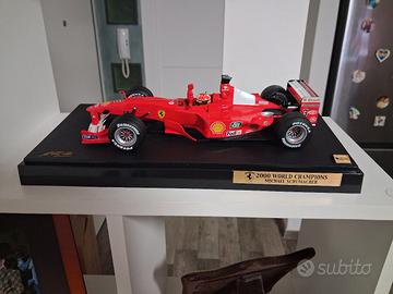 Automodellismo