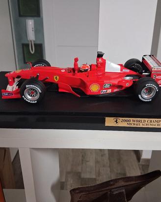 Automodellismo