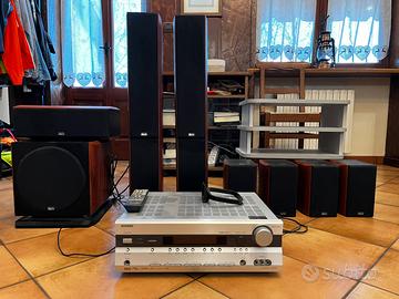 Inpianto Dolby surround 7.1 completo