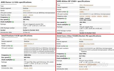 Processori + SODIMM DDR2 512MB x 2