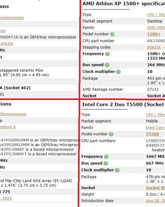 Processori + SODIMM DDR2 512MB x 2