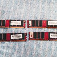 Memoria RAM DDR PC-3200/DDR400