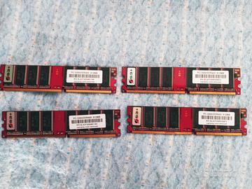 Memoria RAM DDR PC-3200/DDR400